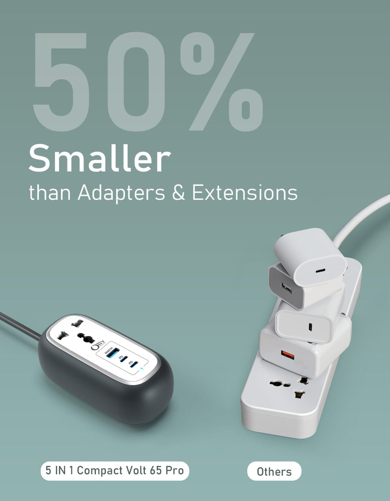 OlivLife POWERCORE 4  Socket Extension Boards