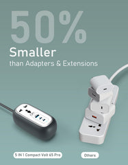 OlivLife POWERCORE 4  Socket Extension Boards