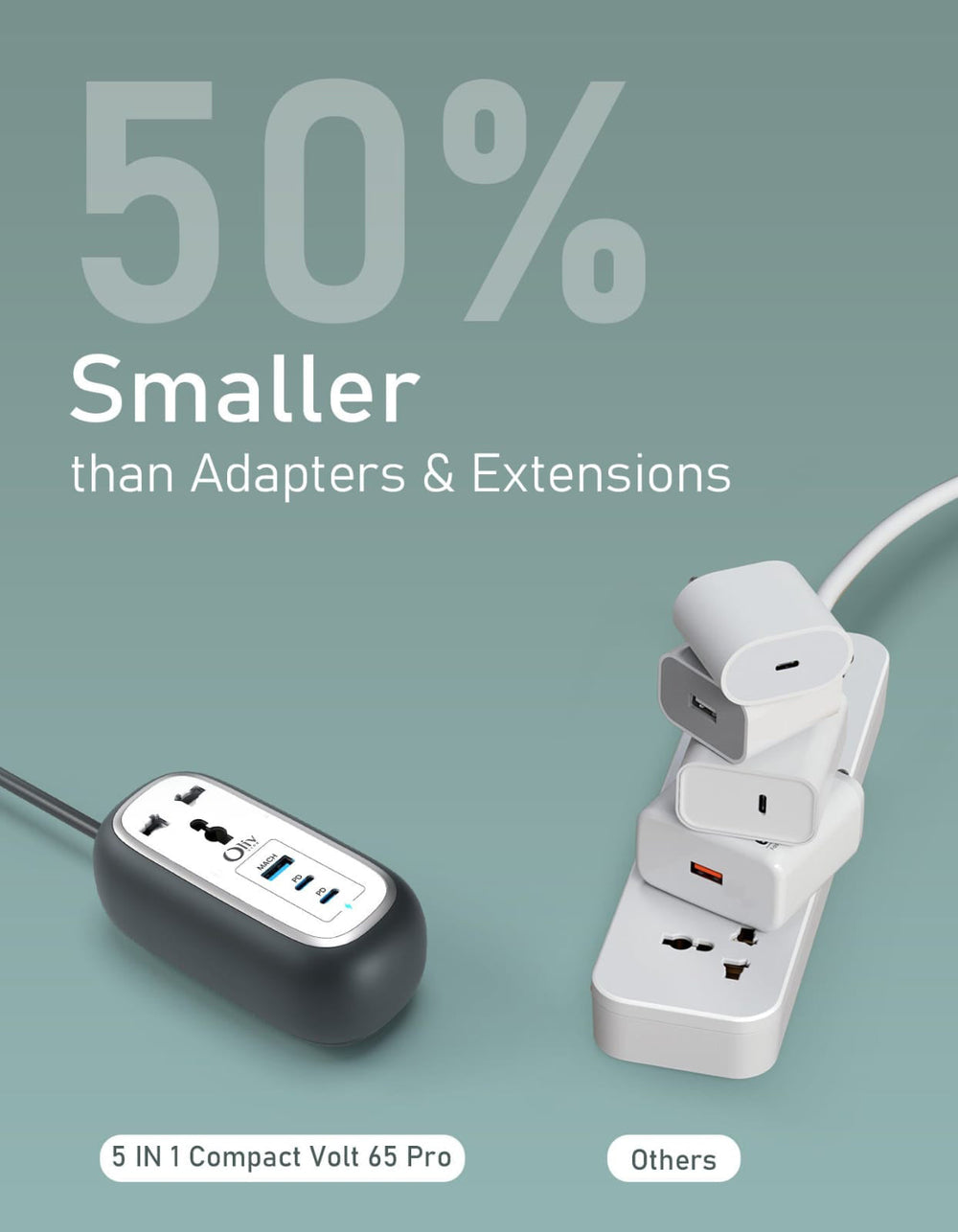 OlivLife Oval 5-in-1 desktop extension board white – AC sockets, USB-A QC and USB-C PD fast charging compact power strip with USB port India
