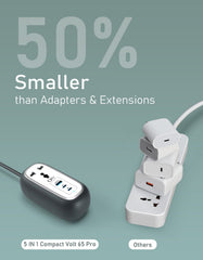OlivLife Oval 5-in-1 desktop extension board white – AC sockets, USB-A QC and USB-C PD fast charging compact power strip with USB port India
