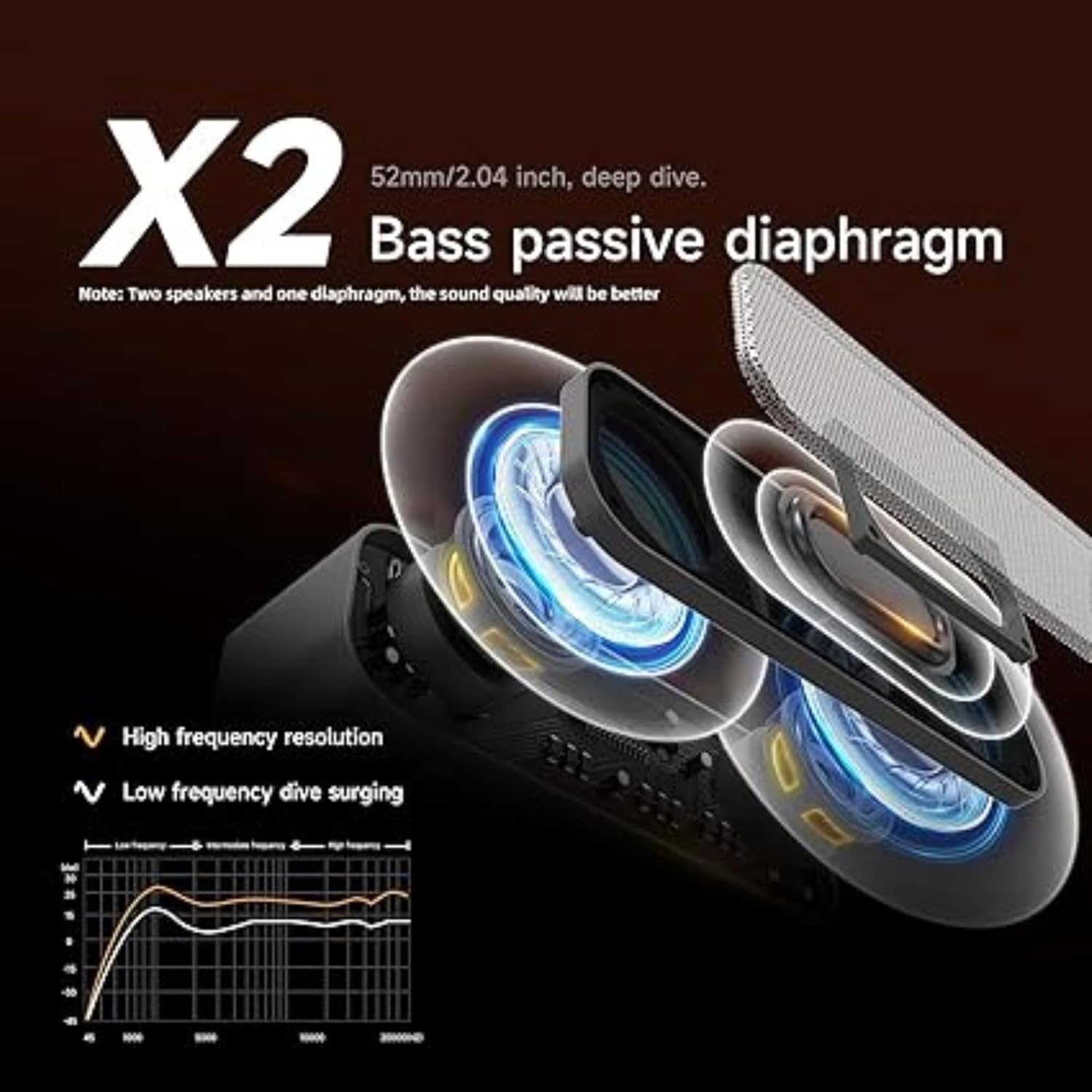 OlivLife BOSS Max Sound Plus Wireless BT Speaker