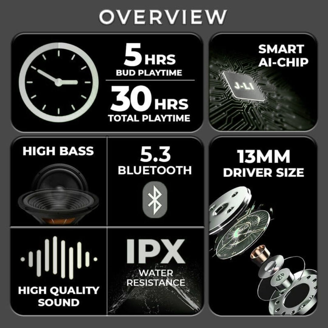OlivLife Vortex Earbuds Cheq