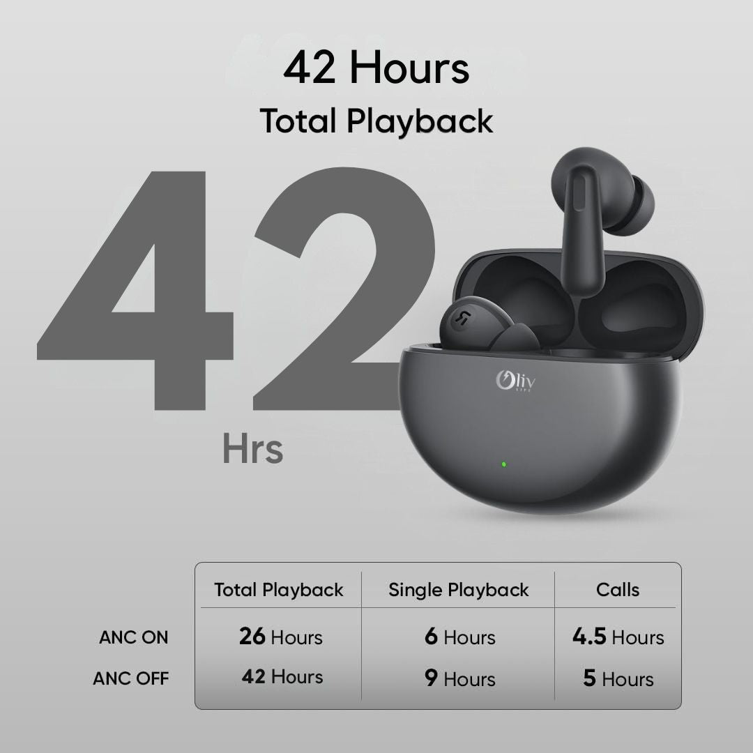 OlivLife Glide Wireless Earbuds Cheq