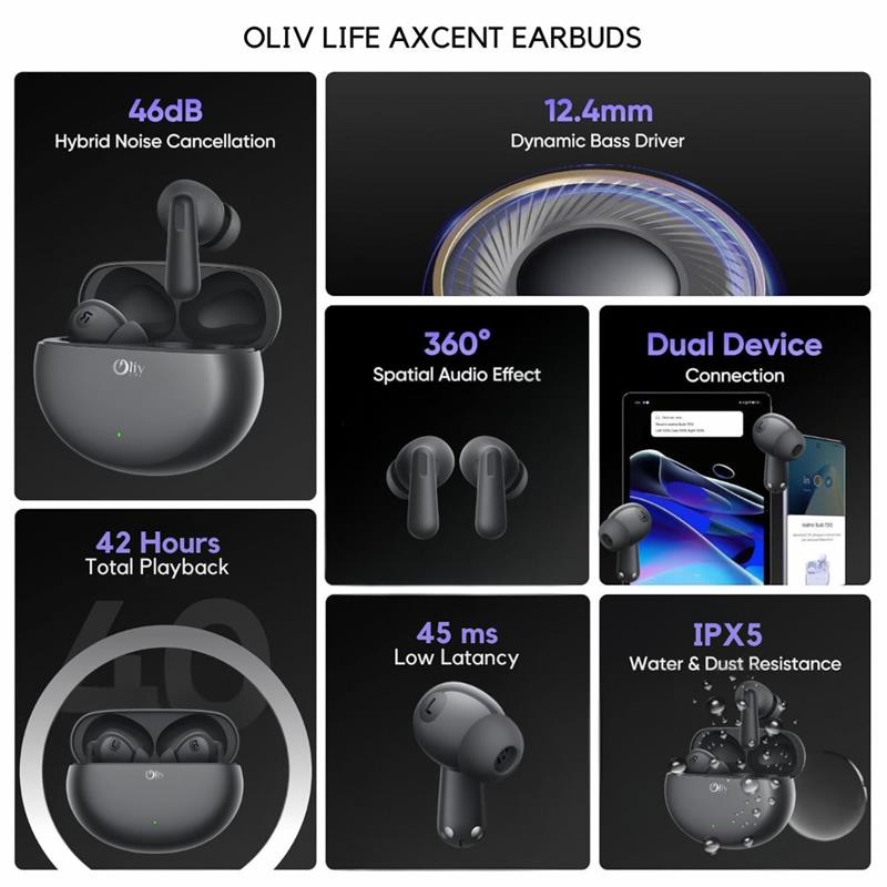 OlivLife Glide Wireless Earbuds Cheq