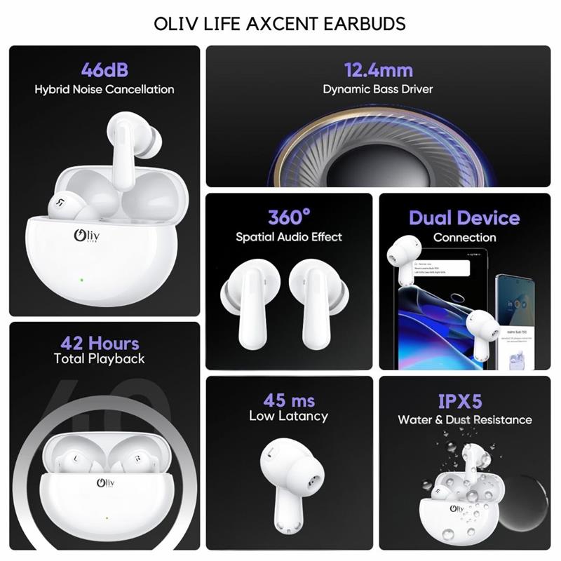 OlivLife Glide Wireless Earbuds Cheq