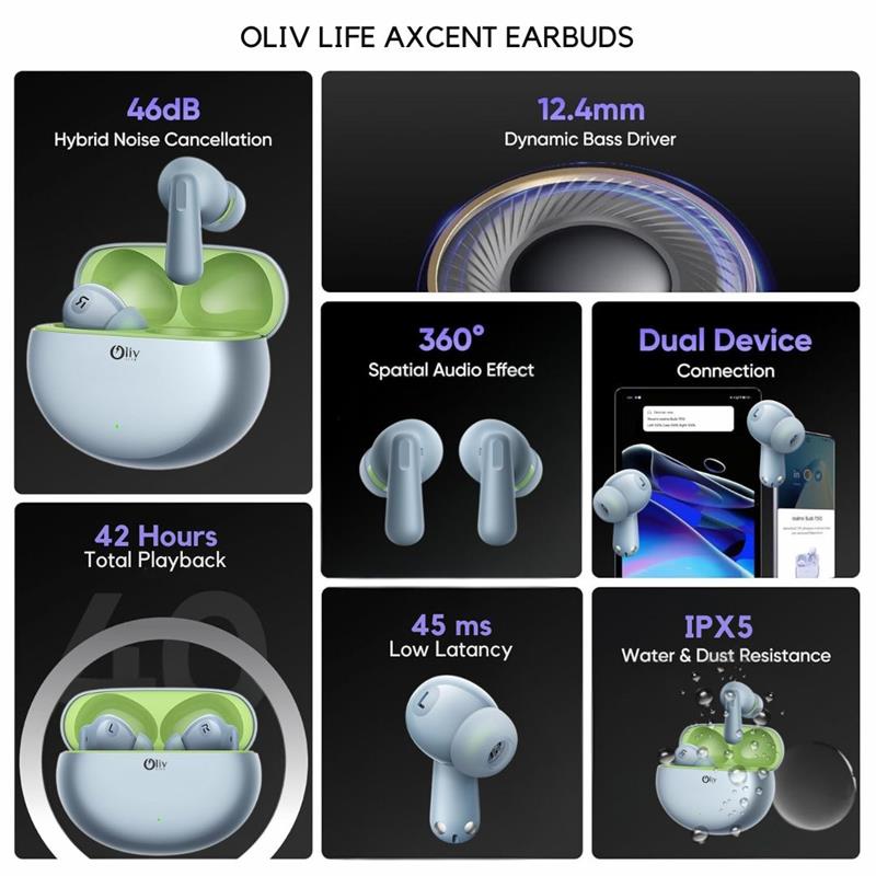 OlivLife Glide Wireless Earbuds Cheq