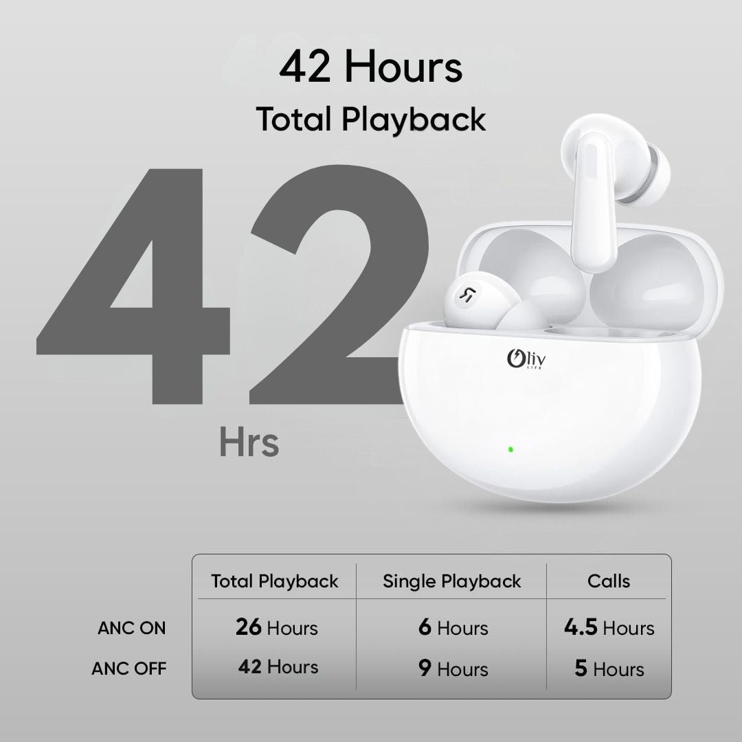 OlivLife Glide Wireless Earbuds Cheq