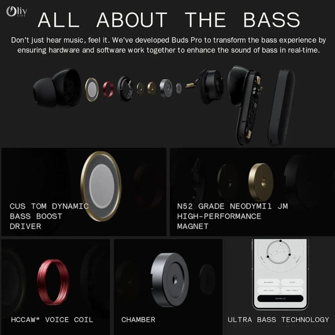OlivLife Orbit Wireless Earbuds DOD Cheq