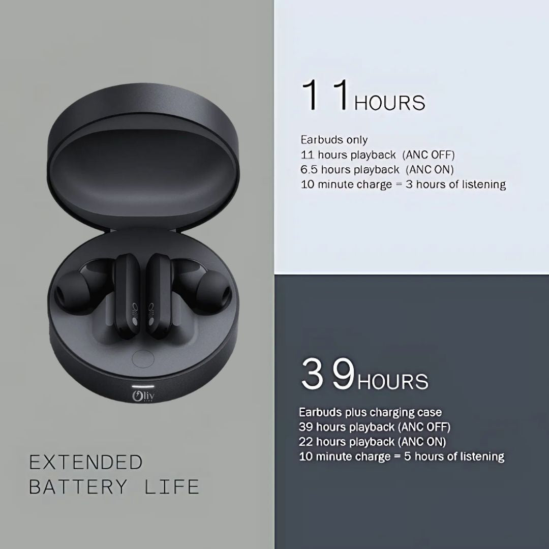 Best earbuds under 2000, best gaming earbuds, best wireless earbuds