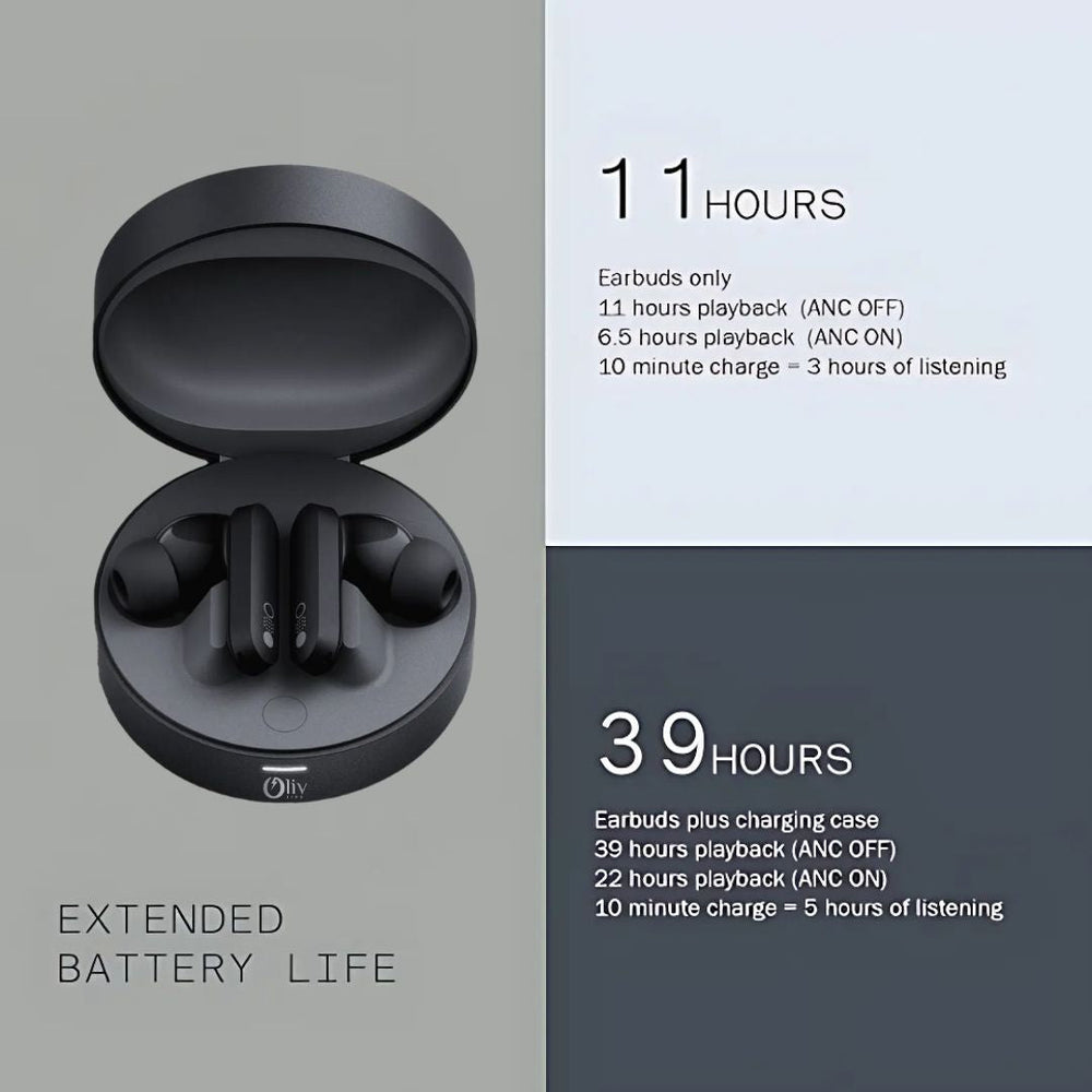 Best earbuds under 2000, best gaming earbuds, best wireless earbuds