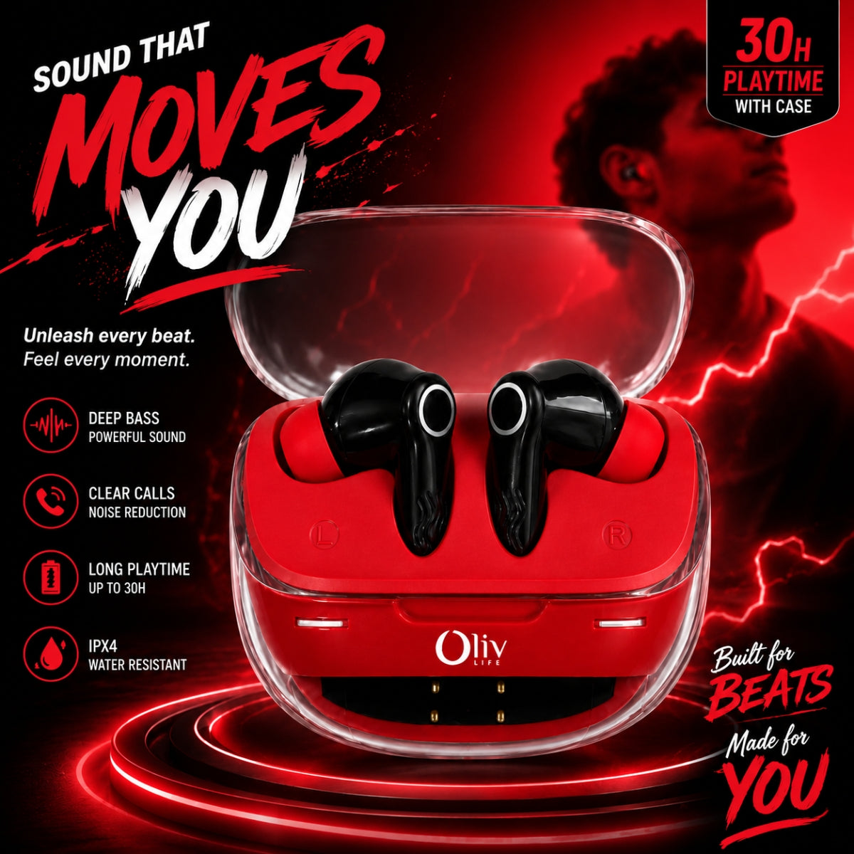 Affordable wireless earbuds for gaming and entertainment