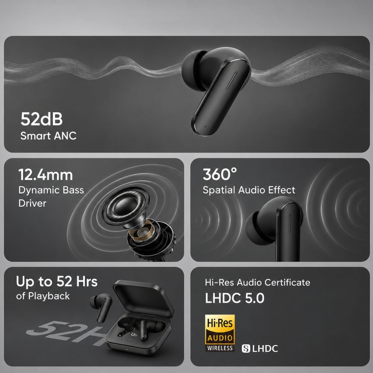 OlivLife Rivo Bluetooth earbuds touch control panel – play, pause, skip and call controls at your fingertip
