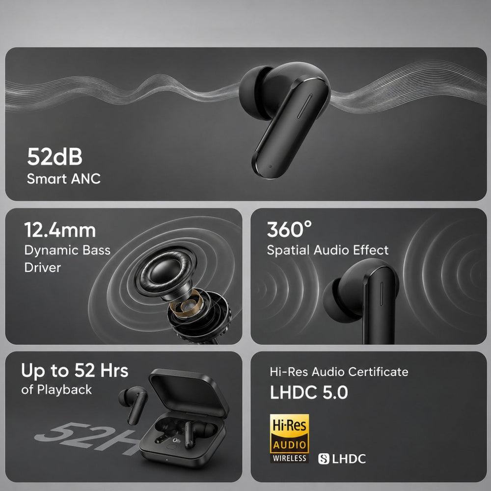 OlivLife Rivo Bluetooth earbuds touch control panel – play, pause, skip and call controls at your fingertip
